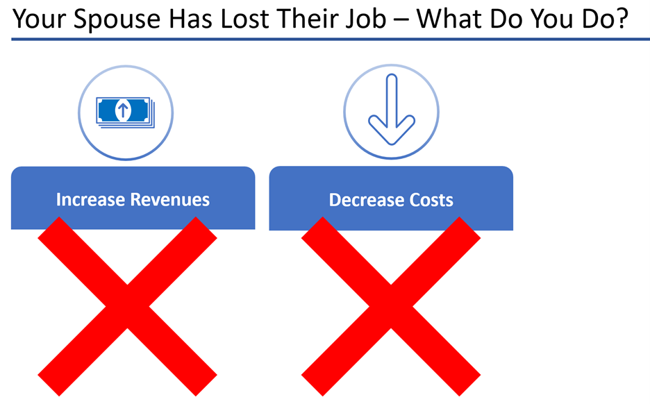 Different version of incorrect framework for dealing with spouse's job loss
