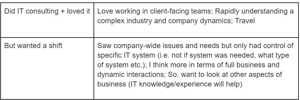 An example of notes for the "Why Consulting" question